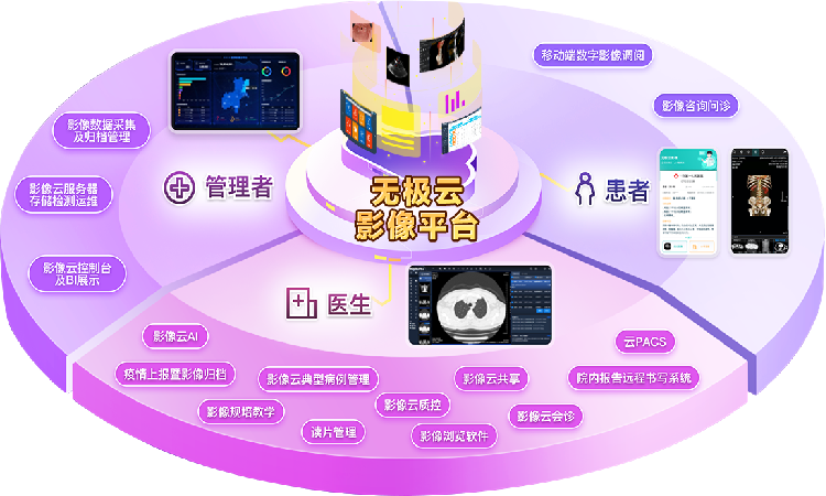 云影像.png